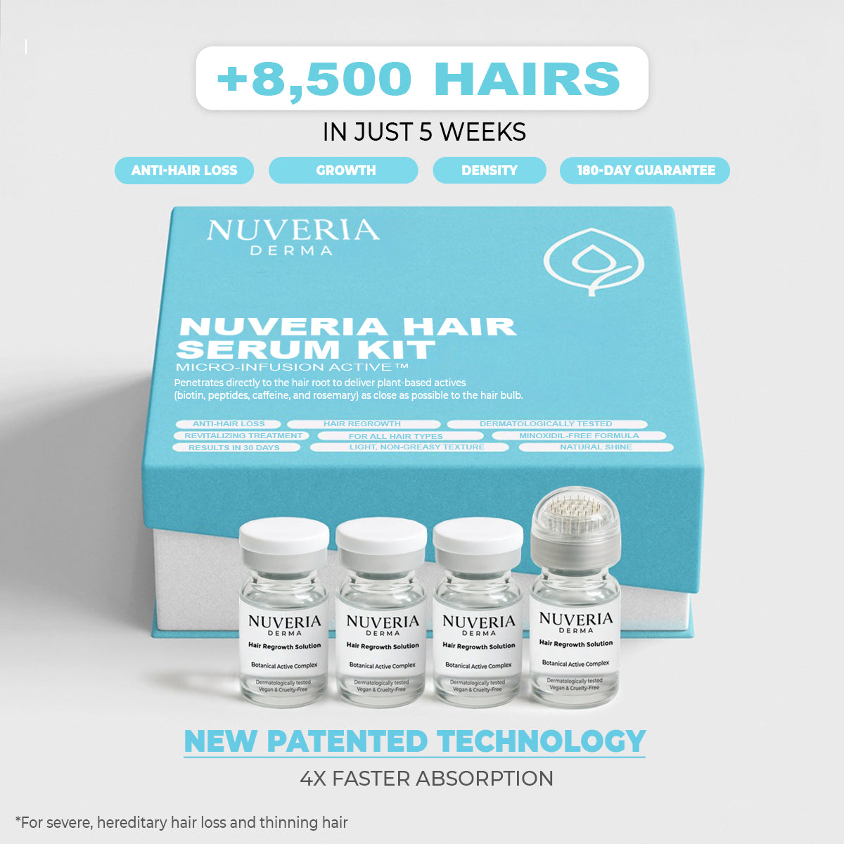Hair Regrowth System