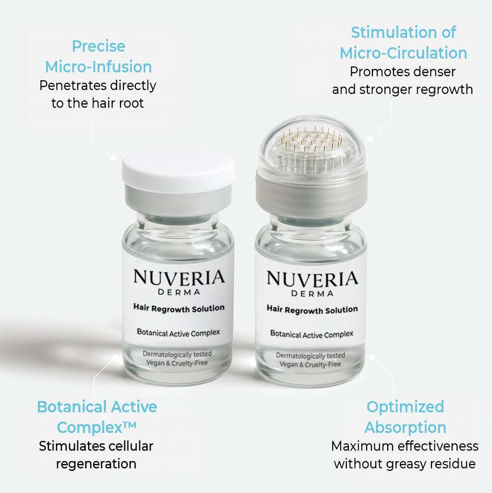 Hair Regrowth System