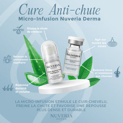 Kit de Renouvellement Capillaire