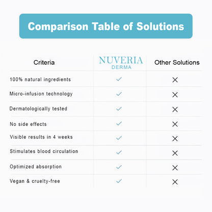 Hair Regrowth System